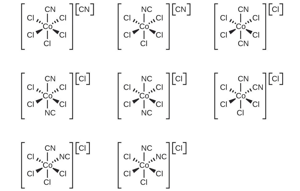 Esta figura muestra ocho estructuras, cada una entre corchetes en tres filas. La primera fila contiene tres estructuras, la segunda contiene tres estructuras y la tercera contiene dos estructuras. Estas se describen en orden creciente, de izquierda a derecha y de arriba a abajo en la figura. Cada una consta de un átomo central de C o con segmentos de línea que indican los enlaces por encima y por debajo de este. Arriba y a la izquierda y a la derecha, las cuñas discontinuas con vértices en el átomo de C o que se ensanchan a medida que se alejan del átomo indican enlaces simples. Del mismo modo, las cuñas sólidas situadas debajo y a la izquierda y a la derecha indican enlaces simples. Fuera de cada estructura entre corchetes, a la derecha, se identifica un elemento o grupo entre corchetes como superíndice. En la primera estructura, el átomo de C de un grupo C N está enlazado al átomo de C o. Los 5 enlaces restantes son con átomos de C l. C N aparece entre corchetes como superíndice fuera de la estructura. En la segunda estructura, el átomo N de un grupo C N está enlazado al átomo de C o. Los 5 enlaces restantes son con átomos de C l. C N aparece entre corchetes como superíndice fuera de la estructura. En la tercera estructura, el átomo de C de dos grupos C N está enlazado al átomo de C o en la parte superior e inferior de la estructura. Los 4 enlaces restantes son con átomos de C l. C l aparece entre corchetes como superíndice fuera de la estructura. En la cuarta estructura, el átomo C de un grupo C N está enlazado al átomo de C o en la parte superior y al átomo de N de un grupo C N que está unido en la parte inferior de la estructura. Los 4 enlaces restantes son con átomos de C l. C l aparece entre corchetes como superíndice fuera de la estructura. En la quinta estructura, el átomo de N de dos grupos C N está enlazado al átomo de C o en la parte superior e inferior de la estructura. Los 4 enlaces restantes son con átomos de C l. C l aparece entre corchetes como superíndice fuera de la estructura. En la sexta estructura, el átomo de C de dos grupos C N está enlazado al átomo de C o en la parte superior y superior derecha de la estructura. Los 4 enlaces restantes son con átomos de C l. C l aparece entre corchetes como superíndice fuera de la estructura. En la séptima estructura, el átomo de C de un grupo C N está unido al átomo de C o en la parte superior de la estructura y el átomo de N de un grupo C N está enlazado en la parte superior derecha de la estructura. Los 4 enlaces restantes son con átomos de C l. C l aparece entre corchetes como superíndice fuera de la estructura. En la octava estructura, el átomo de N de dos grupos C N está enlazado al átomo de C o en la parte superior y superior derecha de la estructura. Los 4 enlaces restantes son con átomos de C l. C l aparece entre corchetes como superíndice fuera de la estructura.