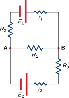 Circuit with a battery with voltage E1 and resistor with resistance r1 across the top from left to right; point A, a resistor with resistance R1, and point B across the middle; and a battery marked E2 and a resistor with resistance r2 across the bottom. Additionally, on the left, from top to bottom there is a resistor with resistance R2 and point A; on the right, from top to bottom there is point B and a resistor with resistance R3.