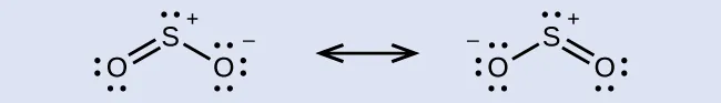 Se muestran dos estructuras de Lewis conectadas por una flecha de doble punta. La estructura de la izquierda muestra un átomo de azufre con un par solitario de electrones y signo positivo que está unido con enlace simple por un lado a un átomo de oxígeno con tres pares solitarios de electrones y signo negativo. El átomo de azufre tiene un doble enlace por el otro lado con otro átomo de oxígeno con dos pares solitarios de electrones. La estructura de la derecha es la misma que la de la izquierda, salvo que se ha cambiado la posición del átomo de oxígeno de doble enlace. En ambas estructuras los átomos de oxígeno unidos forman un ángulo agudo con respecto al átomo de azufre.