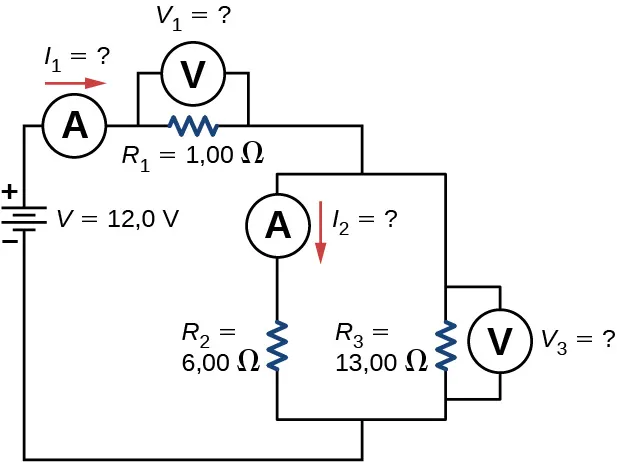 El circuito muestra el terminal positivo de la fuente de voltaje V de 12 V conectado a un amperímetro conectado al resistor R subíndice 1 de 1 Ω con el voltímetro a través de él conectado a dos ramas paralelas. La primera rama tiene un amperímetro conectado al resistor R subíndice 2 de 6 Ω y la segunda rama tiene R subíndice 3 de 13 Ω y voltímetro a través de ella.