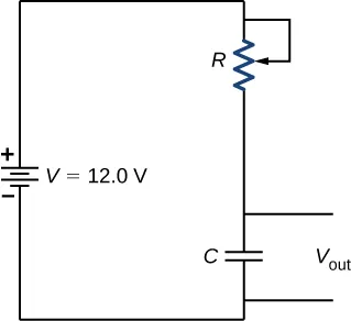The positive terminal of voltage source V of 12 V is connected to a variable resistor R and capacitor C. V subscript out is measure across C.
