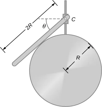 La figura muestra una varilla uniforme de longitud 2R y masa que M está unida a un collarín C y descansa sobre una superficie cilíndrica de radio R. El ángulo entre el collarín y la línea paralela al suelo es theta.