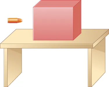 Rysunek przedstawia postawiony na stole blok prostopadłościenny oraz nadlatujący w jego kierunku z lewej strony pocisk.
