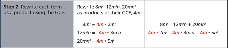 Step 1 is find the GCF of all the terms in the polynomial. GCF of 8 m cubed, 12 m squared n and 20 mn squared is 4m.