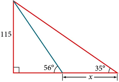 A right triangle with side of 115 and angle of 35 degrees. Within right triangle there is another right triangle with angle of 56 degrees. Side length difference between two triangles is x.