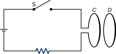 La figura muestra un circuito que consta de una resistor, un condensador, un interruptor abierto y un bucle C. Junto al bucle C se encuentra un bucle D.