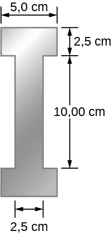 La imagen es un dibujo de una viga en forma de I. La varilla central tiene 10 cm de longitud y 2,5 cm de grosor. Dos varillas paralelas, de 5 cm de ancho y 2,5 cm de grosor, están conectadas a los lados opuestos de la varilla central.