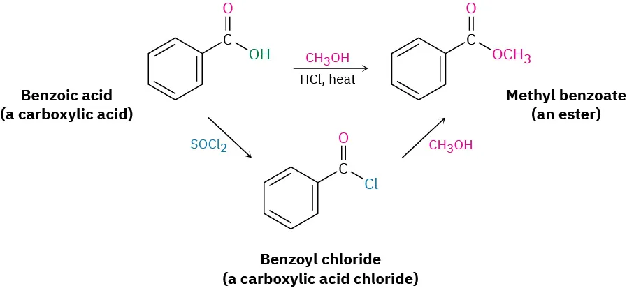 17.6 Reactions of Alcohols - Organic Chemistry | OpenStax