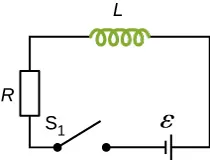 Rysunek pokazuje obwód lączący szeregowo R i L z baterią epsilon i otwartym przełącznikiem S1. 