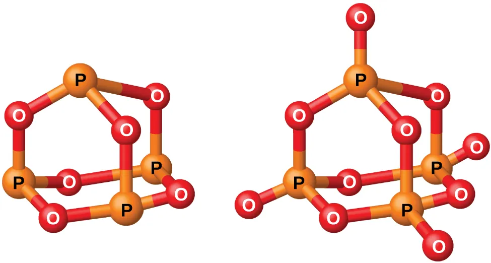 Se muestran dos modelos de barras y esferas. En el modelo de la izquierda, tres átomos naranjas marcados como "P" tienen enlace simple con átomos rojos marcados como "O" en una estructura de anillo alternante de seis lados. Cada uno de los átomos naranjas también tiene enlace simple con otro átomo rojo, que a su vez tiene enlace simple con un átomo naranja. El modelo de la derecha muestra tres átomos naranjas marcados como "P", que tienen enlace simple con átomos rojos marcados como "O", en una estructura de anillo alternante de seis lados. Cada uno de los átomos naranjas también tiene enlace simple con otros dos átomos rojos, uno en posición ascendente y otro orientado hacia el exterior de la molécula. Los átomos rojos ascendentes están unidos de forma simple a un átomo naranja que está unido de forma simple a un último átomo rojo.