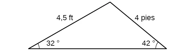 Un triángulo. Un ángulo es de 32 grados con el lado opuesto = 4. Otro ángulo es de 42 grados con lado opuesto = 4,5.