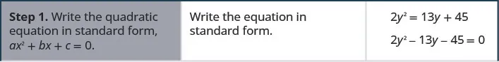 The equation is 2 y squared equals 13y plus 45. Step 1 is to write it in standard form a x squared plus bx plus c. So we have 2 y squared minus 13y minus 45 equals 0.