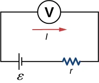 La figura muestra un circuito con una fuente de emf ε, un resistor r y un voltímetro V