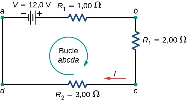 La figura muestra un bucle con el terminal positivo de la fuente de voltaje de 12 V conectado a tres resistores de 1 Ω, 2 Ω y 3 Ω en serie.