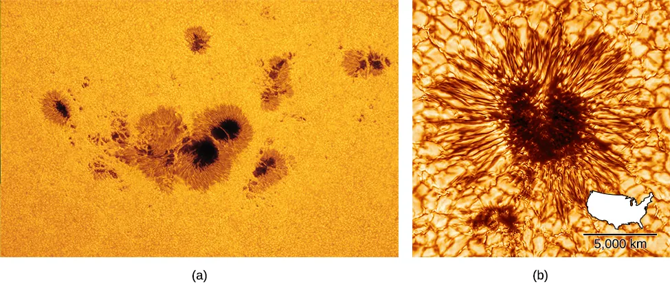 a) An image of a series of sunspots, dark blobs on the surface of the Sun. b) Detailed shot of a sunspot taken by the Daniel Inouye Solar Telescope. The single sunspot is shown to be roughly the size of the United States.