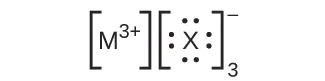 Se muestran dos estructuras de Lewis una al lado de la otra, cada una entre corchetes. La estructura de la izquierda muestra el símbolo M con un superíndice de tres y signo positivo. La estructura de la derecha muestra el símbolo X rodeado de cuatro pares solitarios de electrones con un signo negativo en superíndice y un tres en subíndice, ambos fuera de los corchetes.