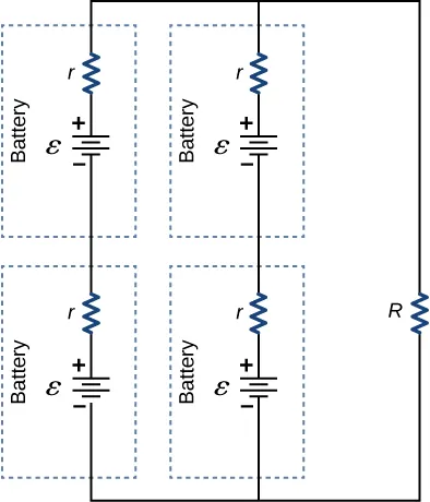 The circuit shows three parallel branches. The first and second branch both have two voltage sources ε with positive terminals upward and internal resistances r. The third branch has a resistor R.