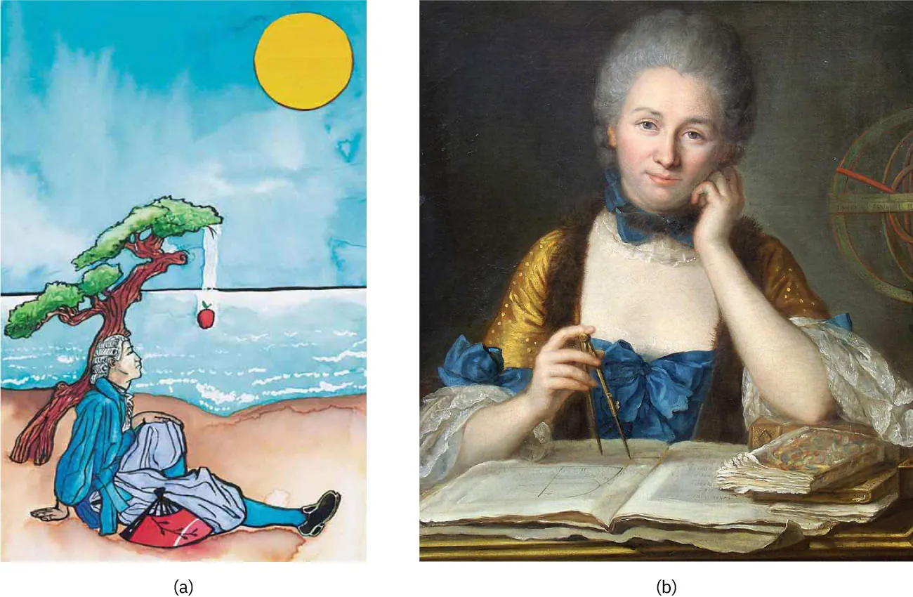 The left figure shows a graphic image of a person sitting under a tree carefully looking toward an apple falling from the tree above him. There is a view of a river behind him and an image of the Sun in the sky. The right figure shows a person sitting at a desk holding a compass against an open book. She is wearing an elegant dress and there is an astronomical model behind her.