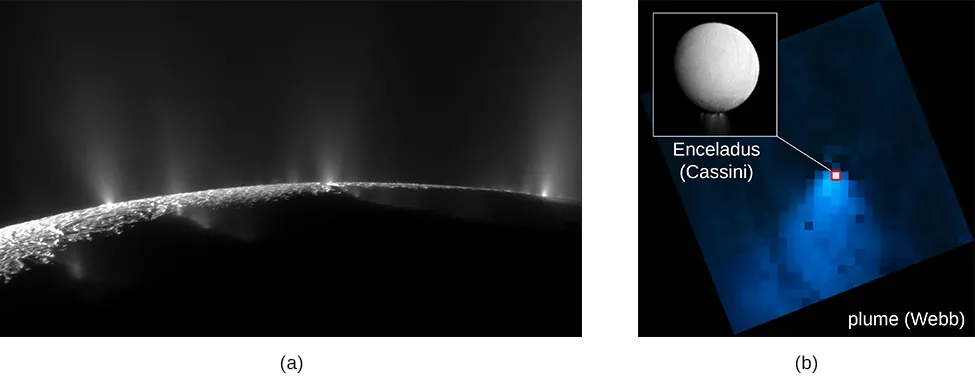 (a) An image of the surface of Enceladus, from which a number of water geysers stream. (b) An image shows a water vapor plume jetting from the southern hemisphere of Enceladus.