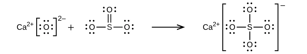 Esta figura representa una reacción química utilizando fórmulas estructurales. A la izquierda, C a superíndice 2 signo positivo está justo a la izquierda del corchete O con cuatro pares de electrones no compartidos corchete derecho superíndice 2 signo negativo más una estructura con un átomo central de S que tiene enlaces simples con dos átomos de O a la izquierda y a la derecha, y un doble enlace con único átomo de O arriba. Los dos átomos de O con enlace simple tienen cada uno tres pares de electrones no compartidos y el átomo de O con doble enlace tiene dos pares de electrones no compartidos. Tras una flecha que apunta a la derecha se encuentra C a superíndice 2 signo positivo justo a la izquierda de una estructura entre corchetes con un átomo central de S que tiene enlaces simples con 4 átomos de O a la izquierda, arriba, abajo y a la derecha. Cada uno de los átomos de O tiene tres pares de electrones no compartidos. Fuera de los corchetes a la derecha hay un superíndice dos signo negativo.