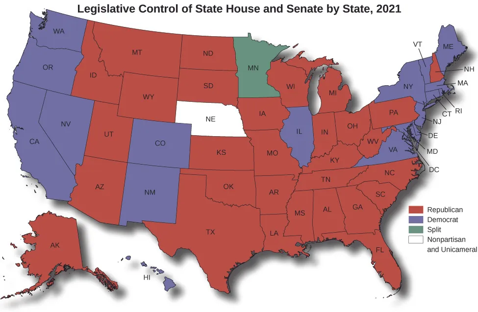 A map shows legislative control of state house and senate by state as of 2021. These states are marked “Republican”: AK, ID, MT, WY, UT, AZ, ND, SD, KS, OK, TX, IA, MO, AR, LA, WI, MI, IN, OH, PA, KY, WV, TN, NC, MS, AL, GA, FL, SC NH. These states are marked “Democrat”: WA, OR, CA, NV, CO, NM, IL, ME, VT, NY, MA, RI, CT, NJ, DE, MD, DC, VA. Minnesota is marked “split”. Nebraska is marked “Nonpartisan and Unicameral”.