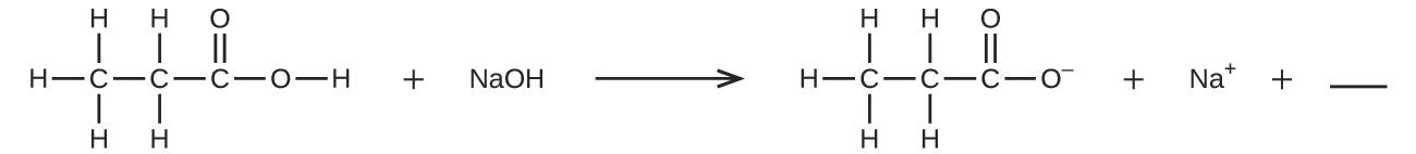 Esta figura muestra una reacción química. En el lado izquierdo de la flecha de reacción, se muestra la fórmula estructural de una molécula en el extremo izquierdo. Tiene un átomo de C a la izquierda al que se unen átomos de H por encima, por debajo y a la izquierda. A la derecha, se une otro átomo de C que tiene átomos de H unidos por encima y por debajo. A la derecha, se une otro átomo de C, que tiene un átomo de O de doble enlace por encima y otro átomo de O de enlace simple a la derecha. A la derecha del átomo de O con enlace simple, se une un átomo de H. A continuación aparece un signo de suma y N a O H. A la derecha aparece una flecha de reacción, a la que sigue otra fórmula estructural. Tiene un átomo de C a la izquierda al que se unen átomos de H por encima, por debajo y a la izquierda. A la derecha, se une otro átomo de C que tiene átomos de H unidos por encima y por debajo. A la derecha, se une otro átomo de C, que tiene un átomo de O de doble enlace por encima y otro átomo de O de enlace simple a la derecha. El átomo de O de enlace simple va seguido de un signo negativo en superíndice. A continuación, a la derecha, aparece un signo más, N y un signo positivo en superíndice, otro signo más y un segmento de línea horizontal, que indica un espacio para escribir la respuesta.