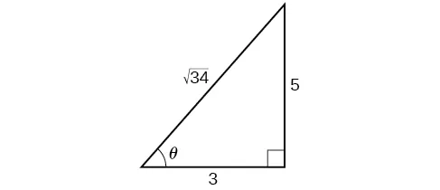 Image of a right triangle with sides 3, 5, and rad34. Rad 34 is the hypotenuse, and 3 is the base. The angle formed by the hypotenuse and base is theta. The angle between the side of length 3 and side of length 5 is a right angle.