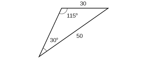 Un triángulo. Un ángulo es de 115 grados con el lado opuesto = 50. Otro ángulo es de 30 grados con el lado opuesto = 30.