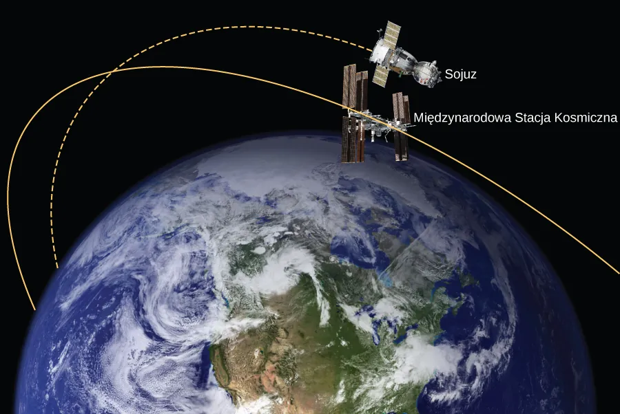 Pokazano Międzynarodową Stację Kosmiczną i Sojuza krążących na równoległych orbitach wokół Ziemi.