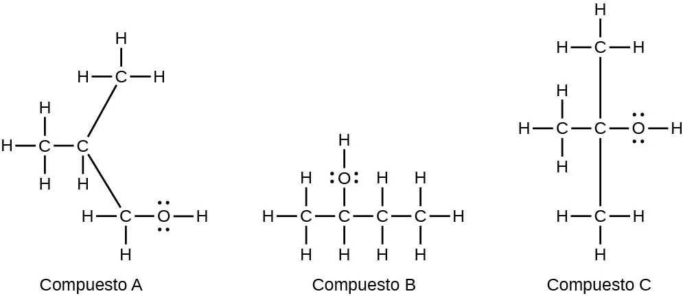 La figura muestra tres estructuras moleculares, marcadas como compuesto A, compuesto B y compuesto C. En el A, se muestra un átomo de C enlazado a los tres átomos de H y a un segundo átomo de C. Este átomo de C está enlazado a un átomo de H. Arriba y a la derecha está enlazado a otro átomo de C que está enlazado a tres átomos de H. Abajo y a la izquierda está enlazado a otro átomo de C que está enlazado a dos átomos de H y a un átomo de O. El átomo de O está enlazado a un átomo de H. El átomo de O tiene dos pares de puntos de electrones. En la B, un átomo de C está enlazado a tres átomos de H y a otro átomo de C. Este segundo átomo de C está enlazado a un átomo de H y a un átomo de O. El átomo de O tiene dos pares de puntos de electrones y está enlazado a un átomo de H. El segundo átomo de C está enlazado al tercer átomo de C que está enlazado a dos átomos de H. El tercer átomo de C está enlazado a un cuarto átomo de C que está enlazado a tres átomos de H. En la C, un átomo de C está enlazado a tres átomos de H y a otro átomo de C. Este átomo de C está enlazado por encima a otro átomo de C, que está enlazado a tres átomos de H, y por debajo a un átomo de C, que está enlazado a tres átomos de H. También está enlazado a un átomo de O, que está enlazado a un átomo de H. El átomo de O tiene dos pares de puntos de electrones.