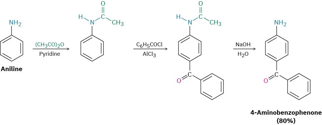 Aniline reacts with acetic anhydride, pyridine to form N-phenylacetamide. This reacts with benzoyl chloride and aluminum chloride to form N-(4-benzoylphenyl)acetamide. This reacts with sodium hydroxide and water to form 4-aminobenzophenone.