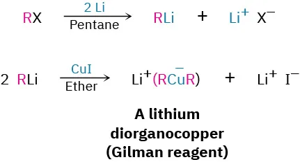 R X reacts with two equivalents lithium in pentane to form R L i Two equivalents of this react with copper iodide in ether to form lithium diorganocopper (Gilman reagent).