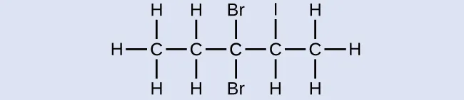 This figure shows a C atom bonded to three H atoms and another C atom. This second C atom is bonded to two H atoms and a third C atom. The third C atom is bonded to two B r atoms and a fourth C atom. This C atom is bonded to an H atom, and I atom, and a fifth C atom. This last C atom is bonded to three H atoms.