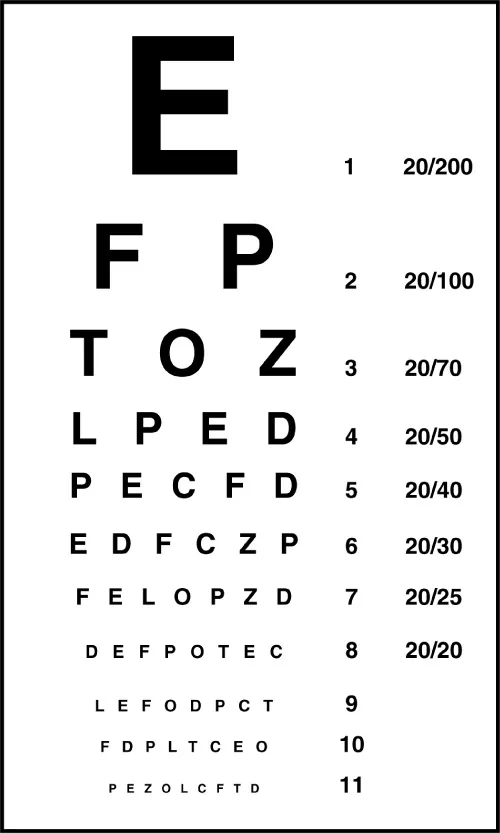 An image if a Snellen chart, showing larger letters at the top and smaller letters at the bottom.