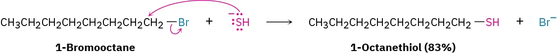1-Bromooctane reacts with hydrosulfide anion to form 1-octanethiol (83 percent) and bromide ion. Bromine in the reactant is replaced by the S H group in the product.