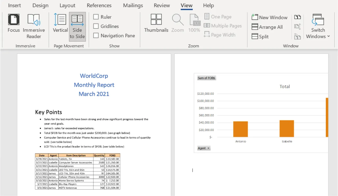 Side to Side option in Page Movement (View tab) selected. Chart inserted into document. Outline of chart visible for editing.