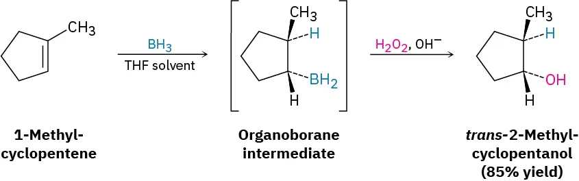 A reaction shows 1-methyl-cyclopentene reacting with borane in tetrahydrofuran to form organoborane intermediate, which reacts with basic hydrogen peroxide form trans-2-methyl-cyclopentanol with 85 percent yield.
