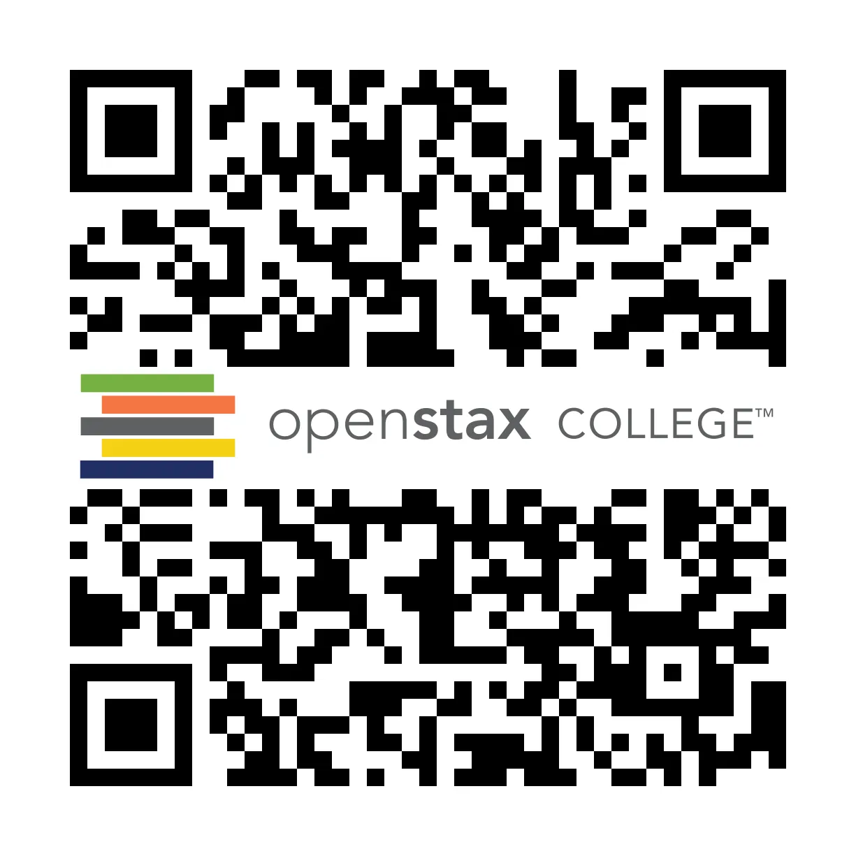 QR Code representing a URL