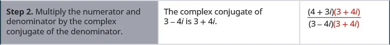 Step 2 is to multiply the numerator and denominator by the complex conjugate of the denominator. The complex conjugate of 3 minus 4 i is 3 plus 4 i. The resulting expression is the quantity 4 plus 3 i in parentheses times the quantity 3 plus 4 i in parentheses divided by the product of 3 minus 4 i in parentheses and the quantity 3 plus 4 i in parentheses.
