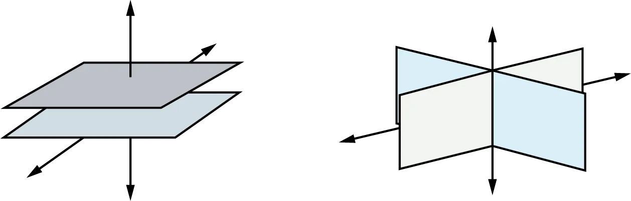 Two parallel horizontal planes and two perpendicular planes.