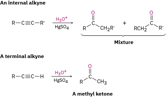 Two reactions, one which involves an internal alkyne producing a mixture of ketones.The second reaction involves a terminal alkyne producing methyl ketone.The reagent used is hydronium cation and mercury sulfate.