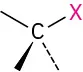 The general structure of halide where X represents any halogen element.