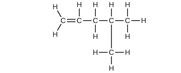 This figure shows a hydrocarbon chain with a length of five C atoms. The first C atom (from left to right) is bonded to two H atoms and also forms a double bond with the second C atom. The second C atom is bonded to one H atom above it and is also bonded to a third C atom. The third C atom is bonded to two H atoms and also bonded to a fourth C atom. The fourth C atom is bonded to one H atom above it and a C atom below it. The C atom bonded to the fourth C atom in the chain has three H atoms bonded to it. The fourth C atom is also bonded to a fifth C atom which is bonded to three H atoms.