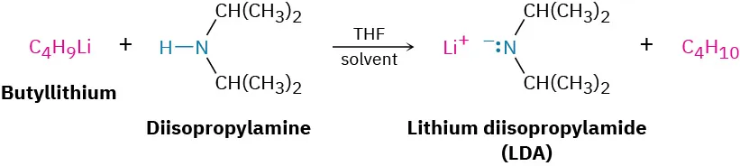 Butyllithium reacts with diisopropylamine in the presence of tetrahydrofuran solvent to form lithium diisopropylamide (L D A) and butane.