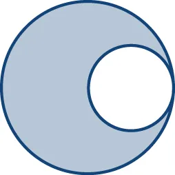 A shaded circle with an open space in the shape of a circle inside it but very close to the boundary.