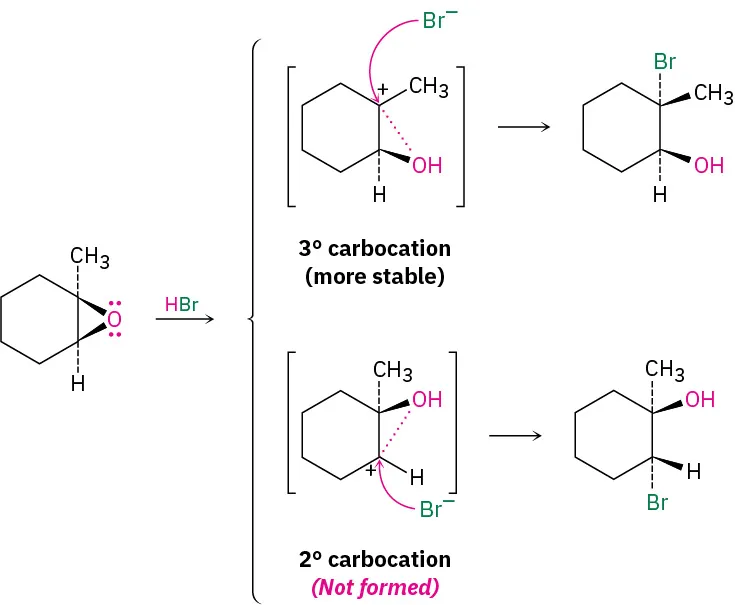 The reaction of 1,2-epoxy-1-methylcyclohexane with hydrogen bromide forms a stable tertiary carbocation, producing 2-bromo-2-methylcyclohexanol. The secondary carbocation is not formed in the reaction.