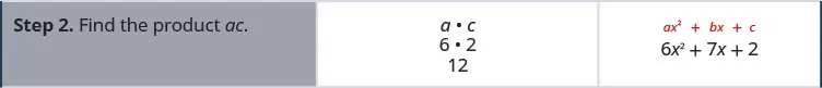 The second row states to find the product a c. Then, it lists a c as 6 times 2 = 12.