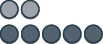 This figure shows two rows of counter circles. The first row has 2 light pink circles, representing positive counters. The second row has 5 dark pink circles, representing negative counters.