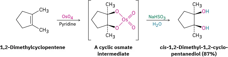 1,2-Dimethylcyclopentene reacts with osmium tetroxide in pyridine to form a cyclic osmate intermediate, which reacts with N a H S O 3 in water to form cis-1,2-dimethyl-1,2-cyclopentanediol (87 percent yield).