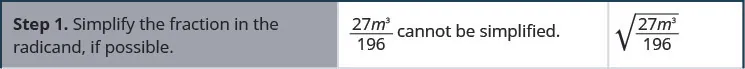 This table has three columns and three rows. The first row reads, “Step 1. Simplify the fraction in the radicand, if possible.” Then it shows that 27 m cubed over 196 cannot be simplified. Then it shows the square root of 27 m cubed over 196.